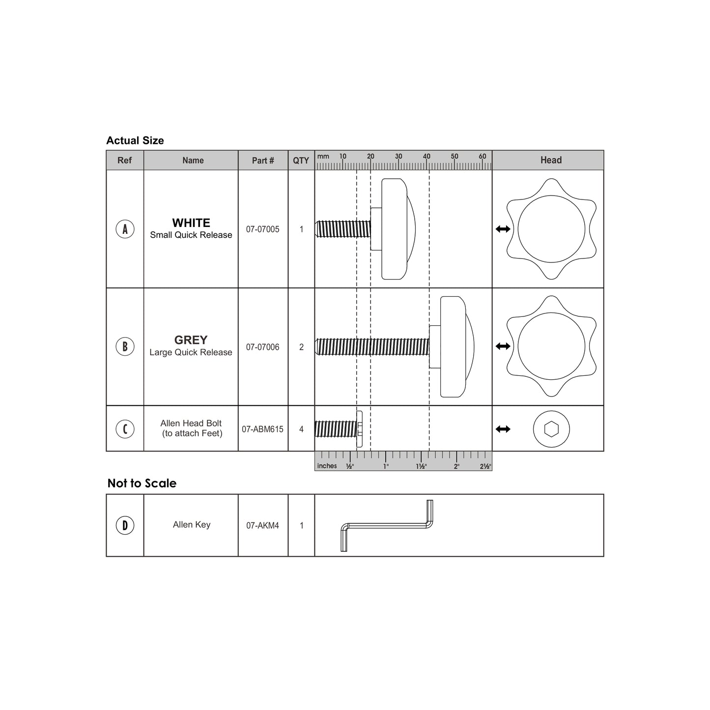 Grow 'N Stow Learning Tower (LP0171) - Hardware Kit