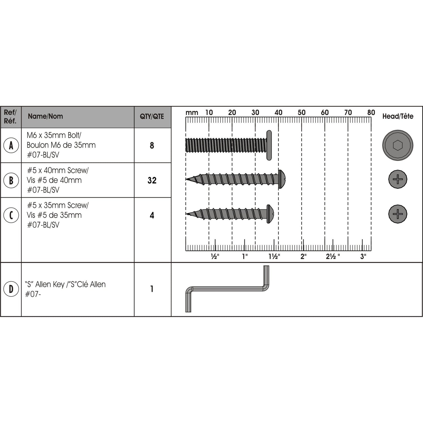 Deluxe Learn and Play Art Center - LP0280 (R1) - *Assembly Hardware Set