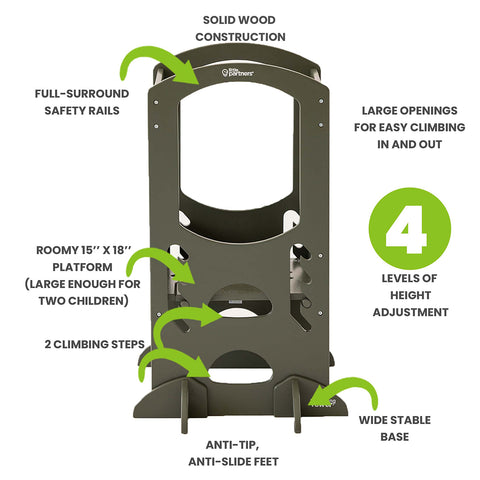 Product Features are four sided protection, sturdy, adjustable platform, extra wide base for stability, large openings for climbing in and out.