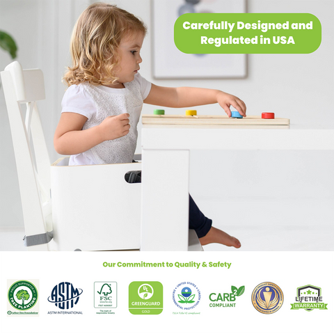 The Features of the 3-in-1 Learning Booster Seat and Step Stool include a 2 sided vinyl cushion, 3 point safety harness, and pre cut hand holds is built using non toxic materials.