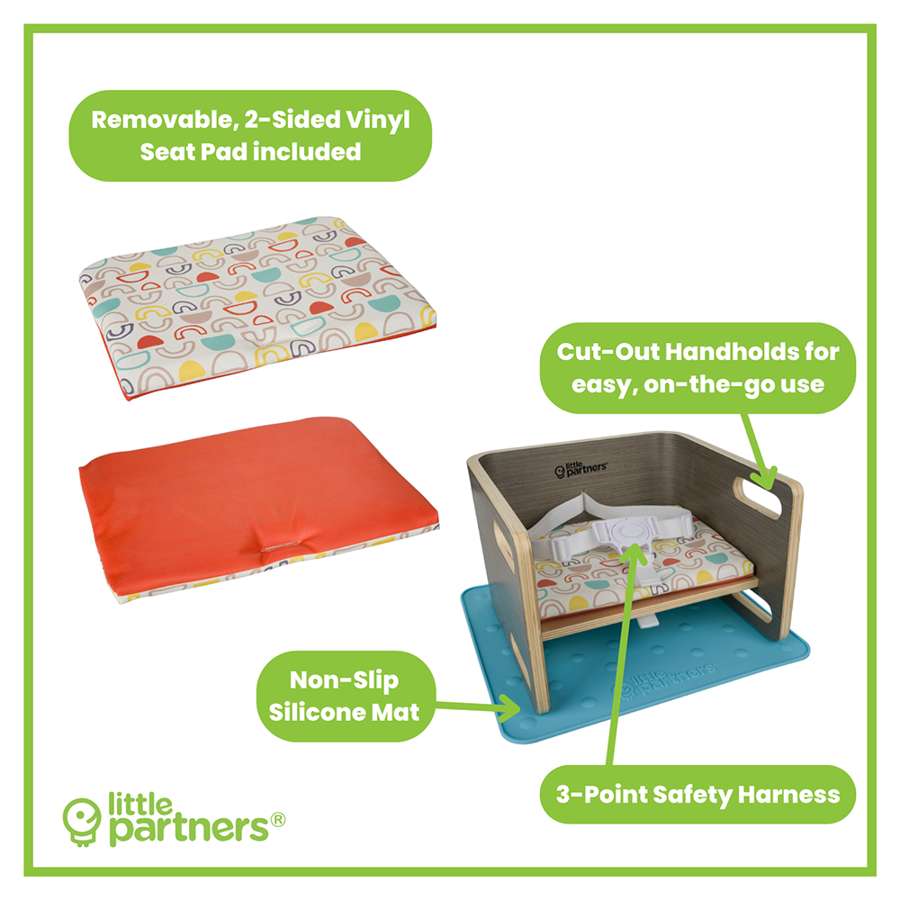 Features of the 3-in-1 Learning Booster Seat and Step Stool include a 2 sided vinyl cushion, 3 point safety harness, and pre cut hand holds.